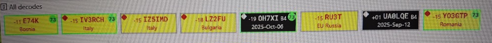 2025年10月7日の朝に3.5MHzで見えたDXたち